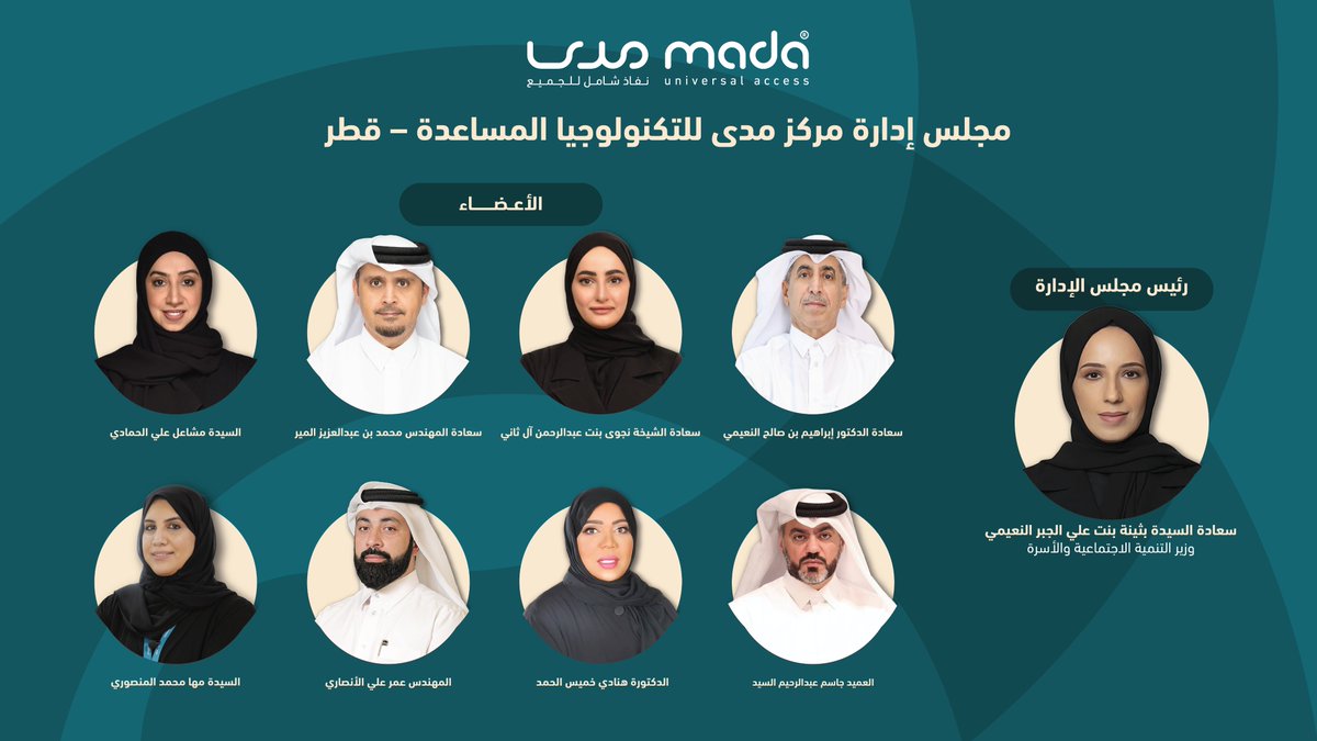 مركز مدى Mada Center tweet media