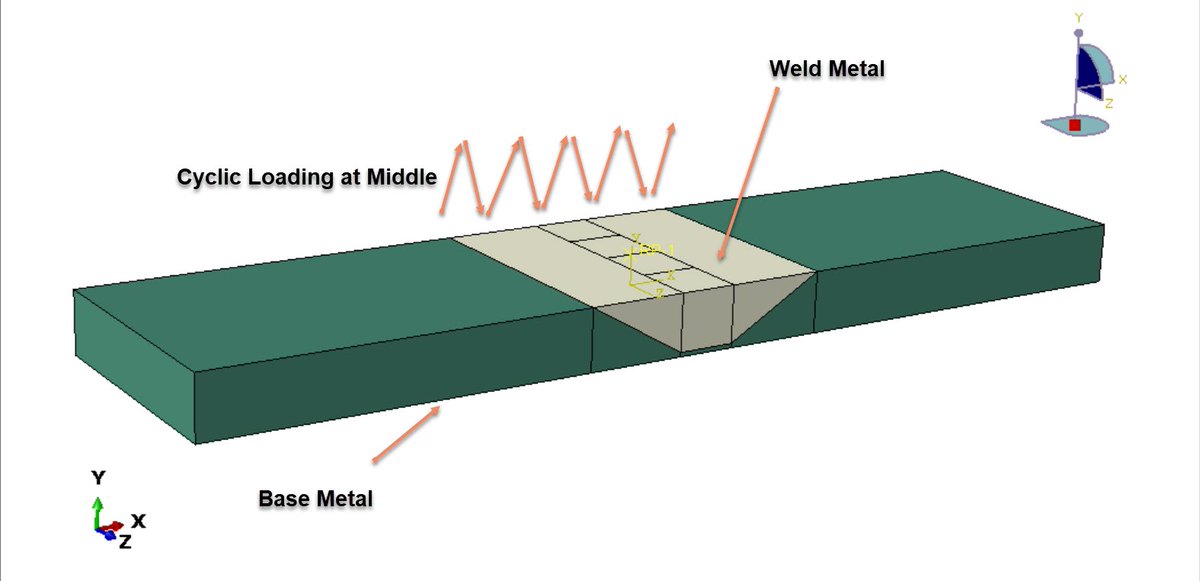 peymankarampour's tweet image. Cyclic loading analysis of a steel plate with a weld joint at the middle in Abaqus

abaqusfem.com/cyclic-loading…

#Abaqus #Weld #Steel #Cyclic_Loading #Hysteresis #Fatigue #Failure #HAZ #FEM