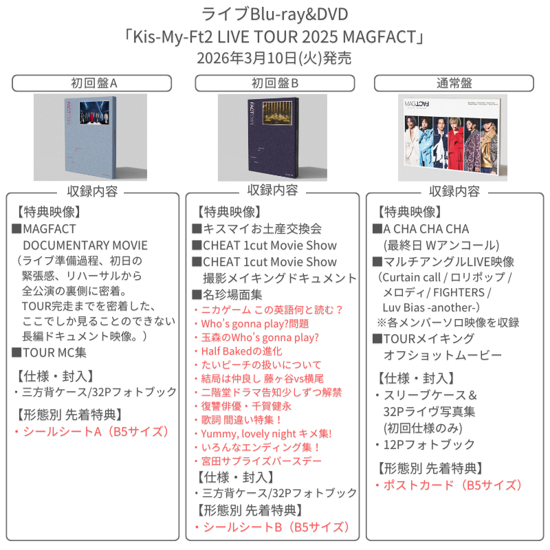特典内容解禁】 📀3月10日発売 ライブBD&DVD「Kis-My-Ft2 LIVE TOUR