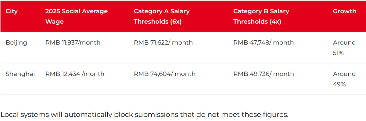 CT Executive Search tweet media