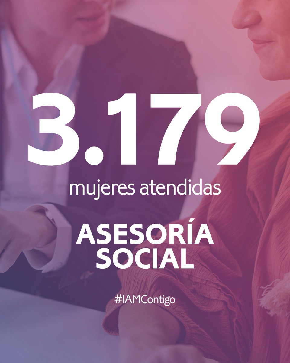 🔔 El <a href="/IA_Mujer/">Instituto Aragonés de la Mujer</a> atendió en 2025, a 3.179 mujeres en todo Aragón a través de los diferentes servicios de #AsesoríaSocial?

🧵⬇️ (HILO)

#IAM #IAMContigo #IAMServicios #AsesoríaSocial #Aragón