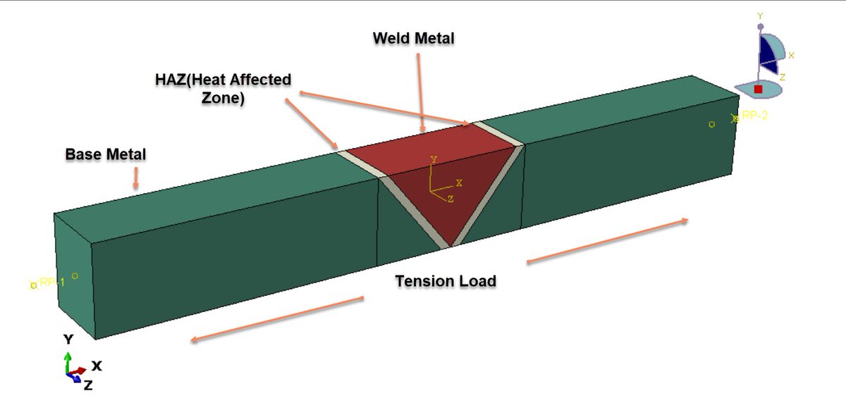 peymankarampour's tweet image. Dynamic tensile test analysis of a steel plate with a weld zone connection in the middle

abaqusfem.com/dynamic-tensil…

#Abaqus #FEM #Weld #Steel #HAZ #Failure #Ductile_Damage #Shear_Damage #Tension