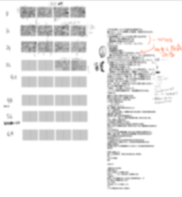 ネーム作業中
絵もそうだが脚本の文字もすごいことになっている 