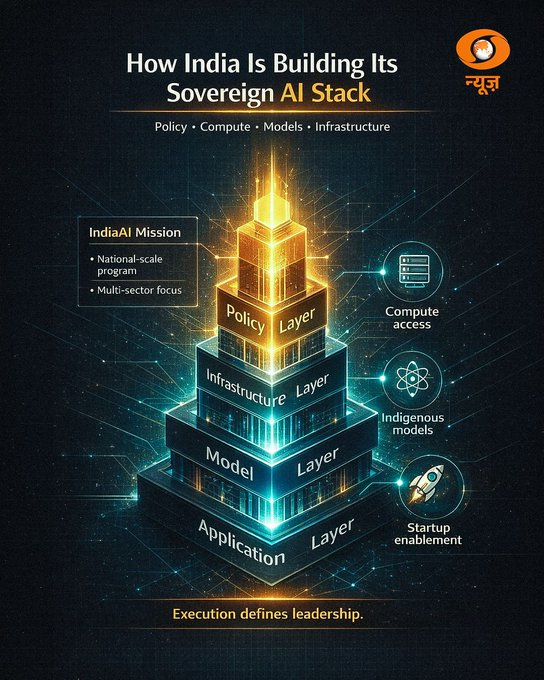 DD Chandana News tweet media