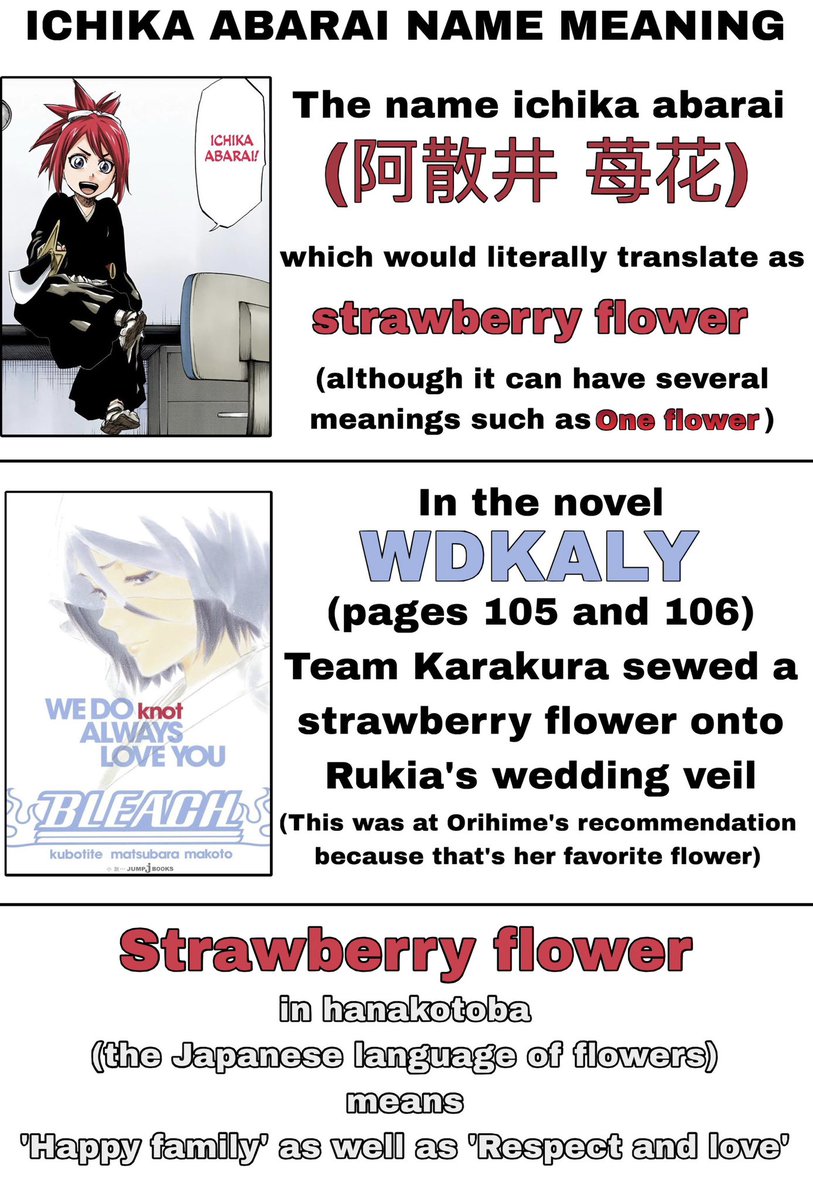 kitano_fehn's tweet image. Crazy how much Rukia care about 
Orihime

-She considers Orihime her best friend

-orihime was the first person she told about her wedding 
and named her daughter after orihime's favorite flower
#BLEACH #anime