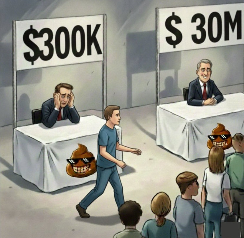 $Shitcoin 100M marketcap in no time soon <a href="/just_a_shitcoin/">CTOSHITCOIN</a> 💩💩💩💩

Soon a Big Fomo will happen $Shitcoin 

#100x #100xgem