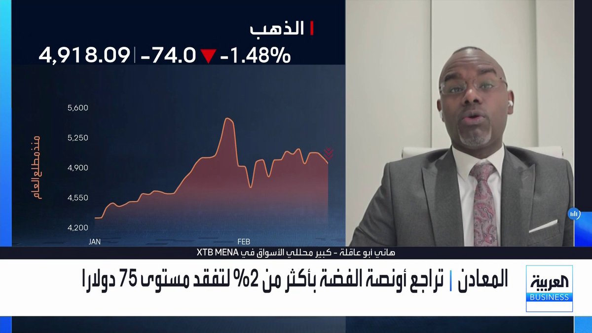 كبير محللي الأسواق في XTB MENA هاني أبو عاقلة: تراجعات الذهب قد تستمر خلال هذا الأسبوع بسبب إغلاق بورصة شنغهاي وغياب المضاربات وعقود التسليم. الذهب قد ينخفض إلى مستوى 4750 دولاراً للأونصة ولن يرتفع إلا بهذه الحالة. أونصة الفضة لن ترتفع إلا بحال وصولها إلى مستوى 68 دولاراً للأونصة. التوقعات لمستقبل الذهب بين 5600 إلى 6000 دولار للأونصة وعمليات التسليم في بورصة شنغهاي انخفضت بشكل كبير مقارنة بالسنوات الماضية. الطلب الصناعي الكبير يؤثر على أسعار النحاس ونتوقع تجاوزه لمستويات قياسية أكثر من الفضة والذهب _Business الأسواق العربية mayaj_bn 