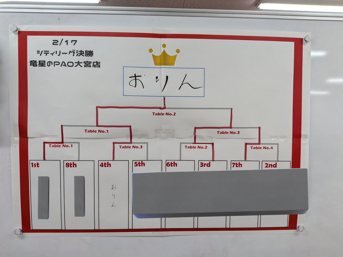 りんじー tweet media