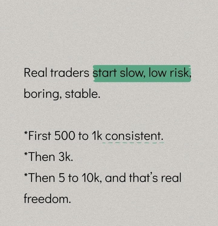 Trading journey strategy challenge for March...

• 1st run: $100 → $1k (3x)
• 2nd run: $200 → $3k (3x)
• 3rd run: $500 → $5k (3x)
• 4th run: $500 → $10k (3x)

Different capital,different executions.

Discipline > hype
Process > emotions

We keep building.