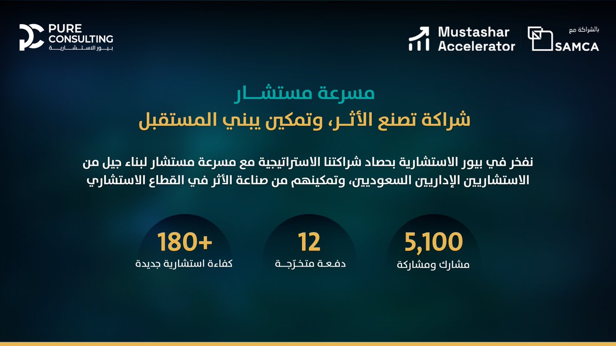 Pure Consulting tweet media