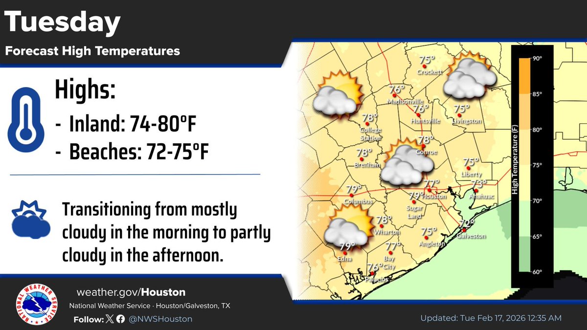NWS Houston tweet media