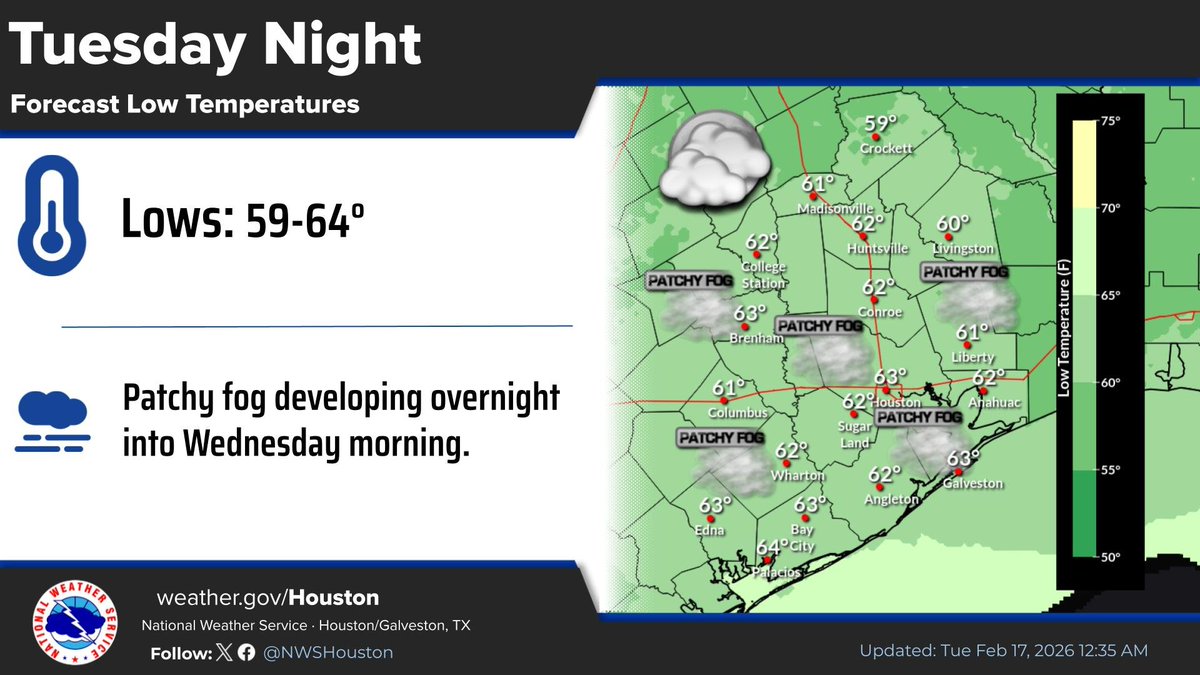 NWS Houston tweet media
