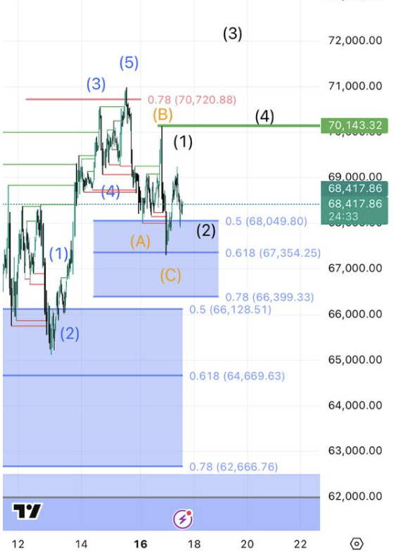 Delta Research & Analytics tweet media