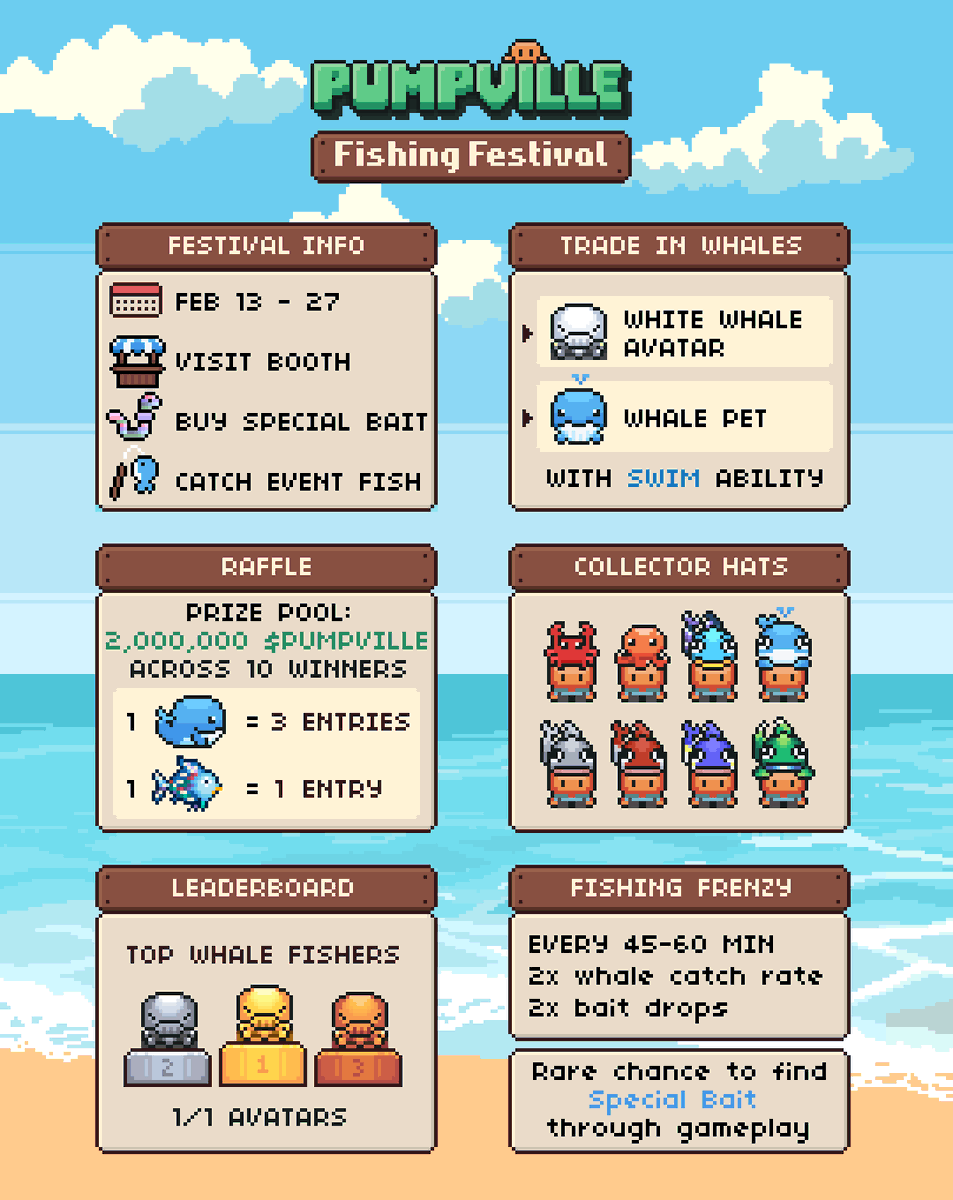 Pumpville tweet media