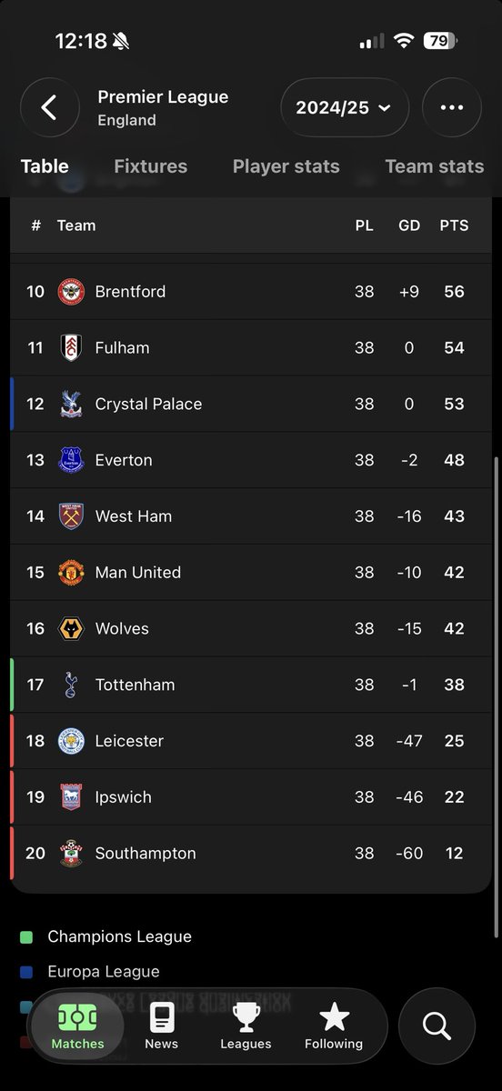 Liam 🐺 tweet media