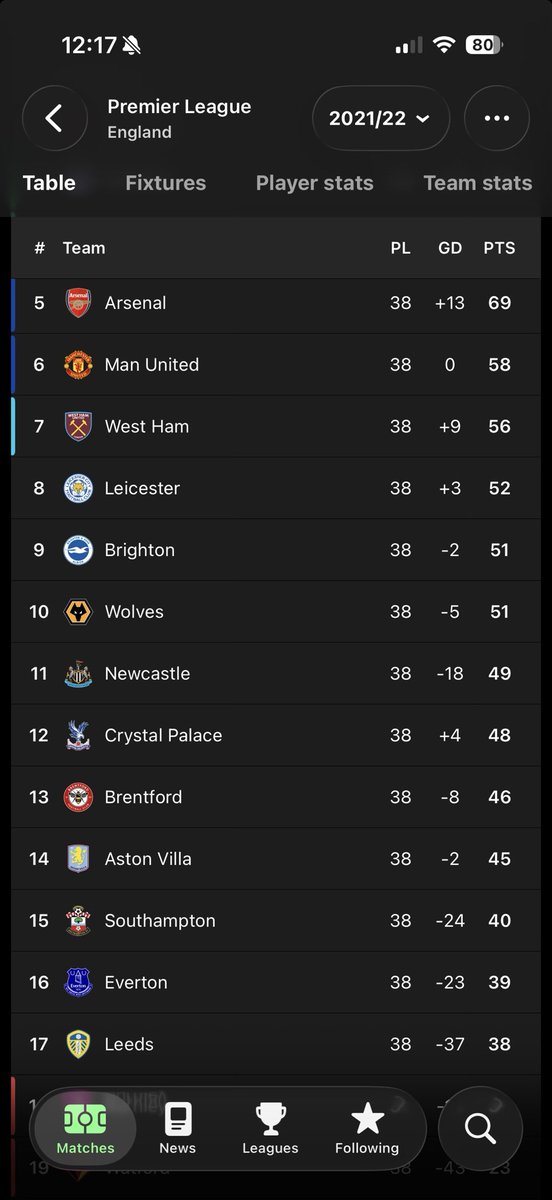 Liam 🐺 tweet media