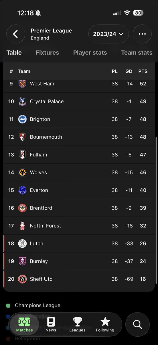 Liam 🐺 tweet media