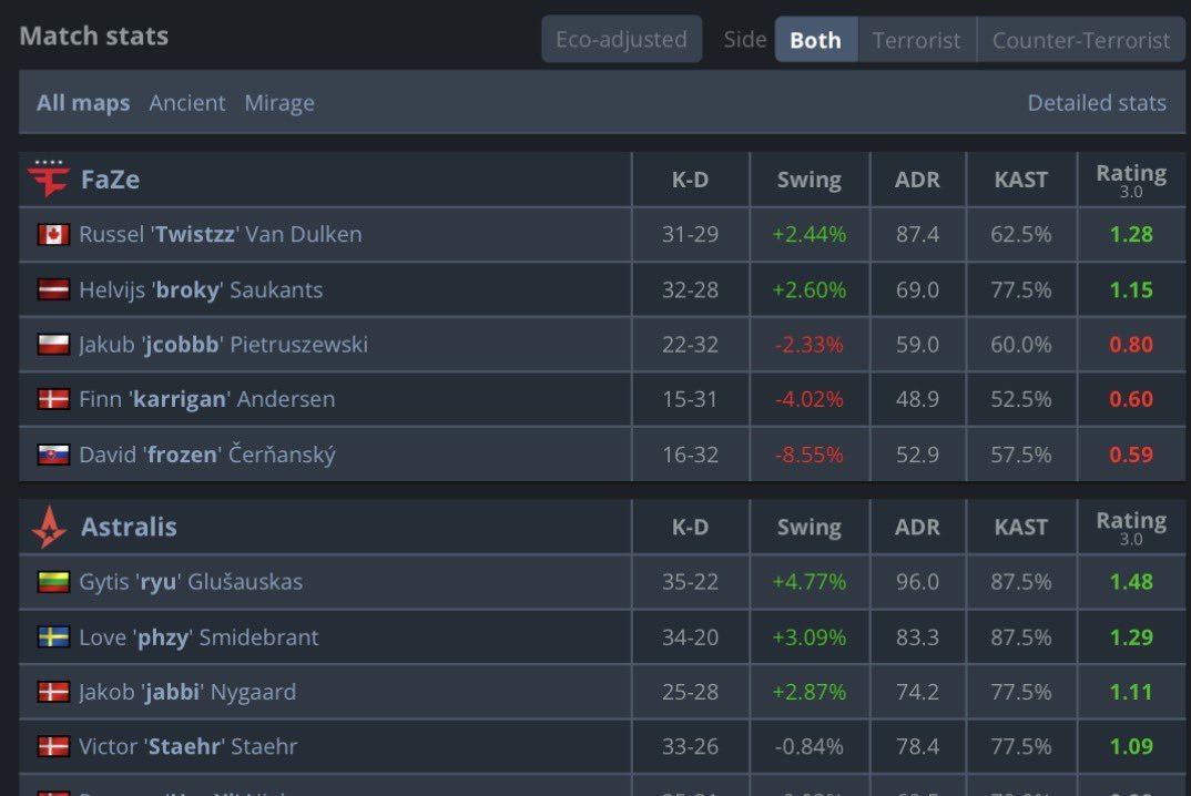 CSGORoll tweet media