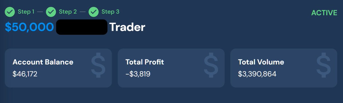 There’s never been a true win-win between prop firms and traders.

Thousands in fees. Overnight charges. 100s of buried rules. And that “$50K account” still ends up red.

That’s why we built FUNDED - a real win-win model.
If we ever deny a legit payout, there’s a $50K bounty.
