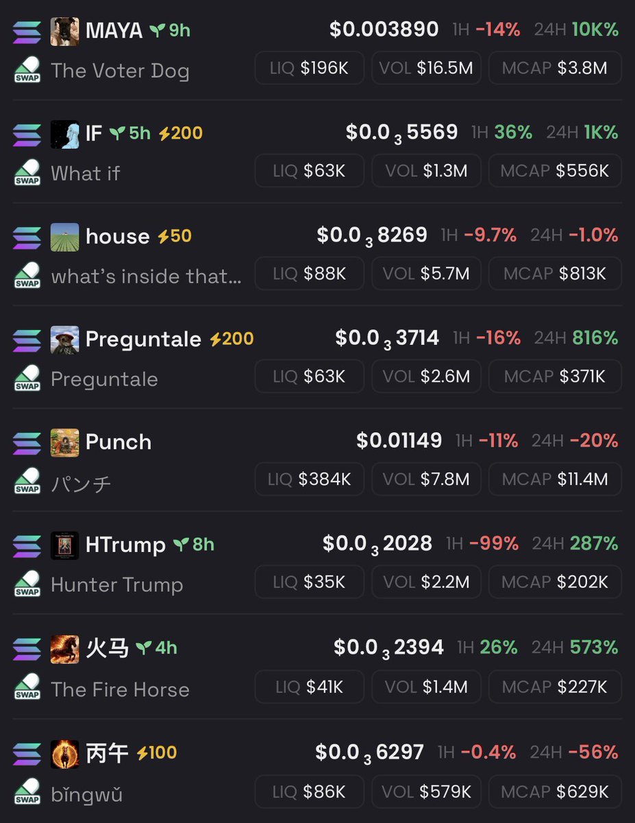 Sol mayor tweet media