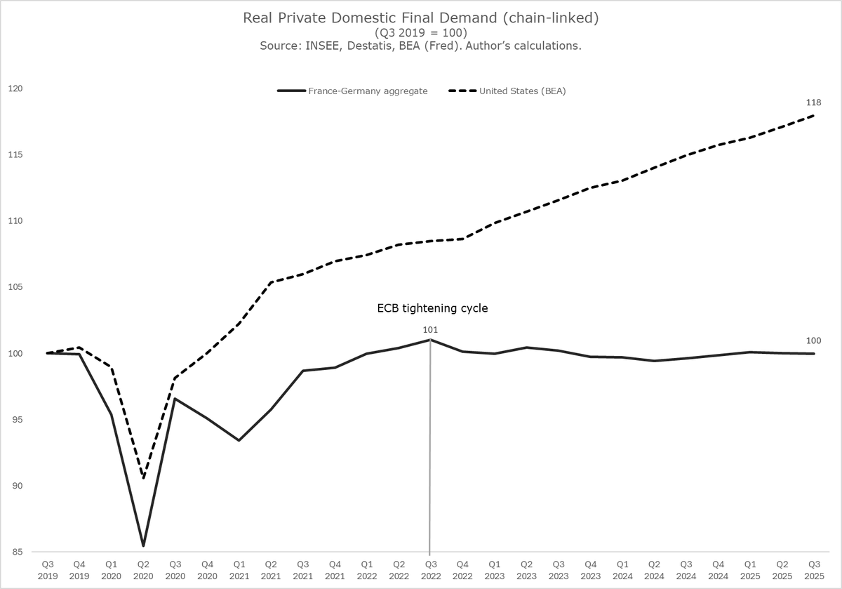 Nicolas Goetzmann tweet media