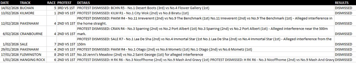 Turf Deli tweet media