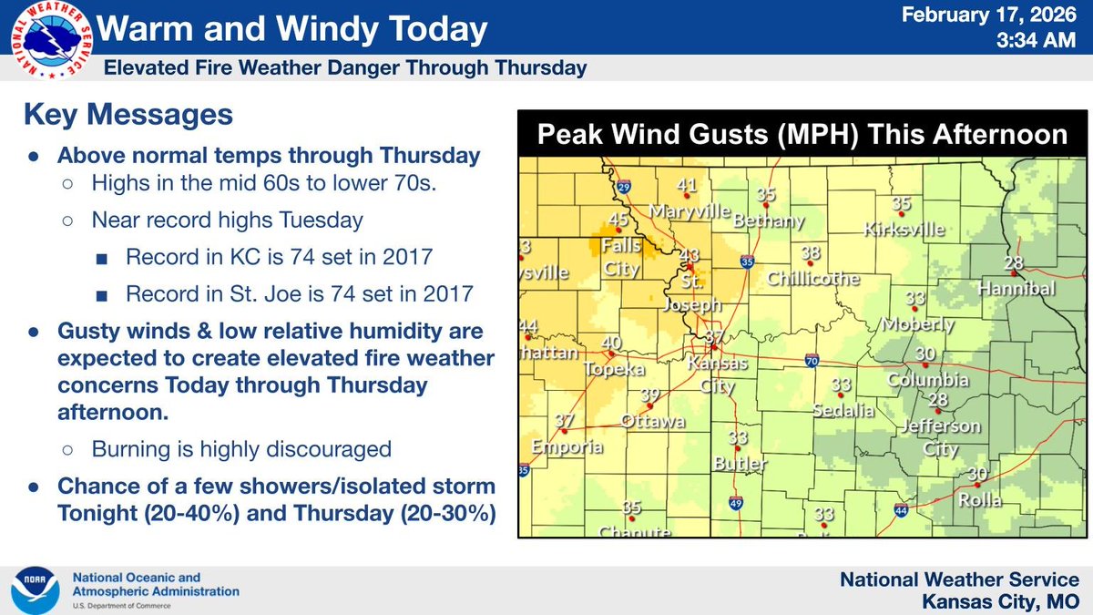 🔥 Elevated Fire Weather 🔥