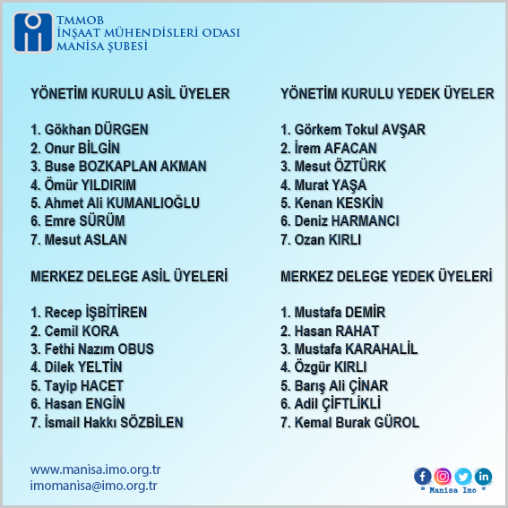 16. DÖNEM OLAĞAN SEÇİMLERİ TAMAMLANDI / 15 Şubat 2026 İnşaat Mühendisleri Odası Manisa Şubesi 16. Dönem Yönetim, Delege Seçimleri 15 Şubat 2026 tarihinde İMO Manisa Şubesi`nde gerçekleştirildi. Demokratik haklarını kullanarak seçime katılan tüm meslektaşlarımıza teşekkür ederiz.