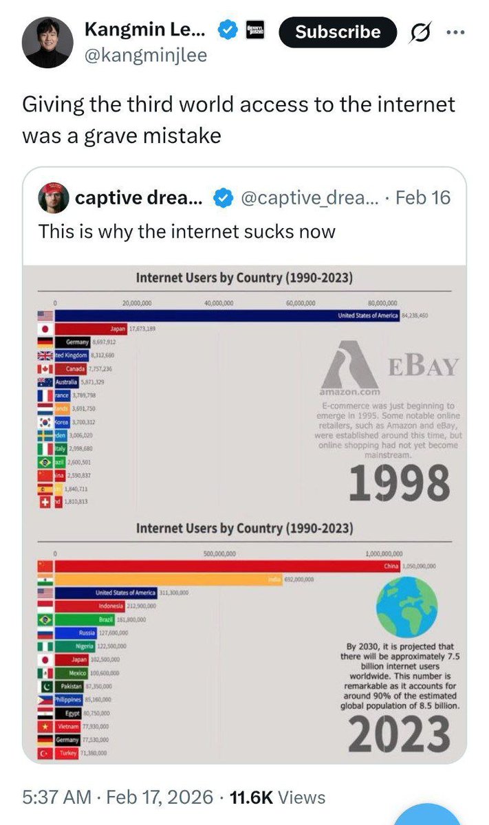 HPhobiaWatch's tweet image. I’ve never heard any uniquely original talking points from Korean nationalists that I haven’t already heard from White nationalists.

Koreans don’t seem particularly innovative, which might explain why they haven’t produced a single Nobel laureate in science,  Fields Medalists,…