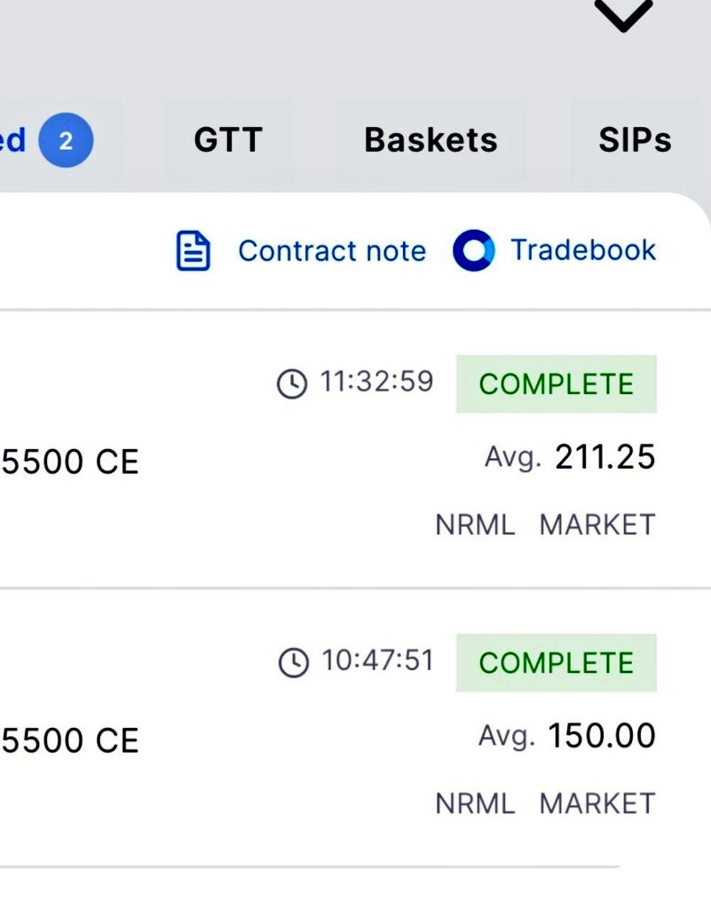 SYTRADING_'s tweet photo. 17-02-2025 | Nifty | TG achieved 
Everything went as expectations. 

Ps- Past few days updates are in my telegram channel 

#Trading #Nifty #Stockmarket #education https://t.co/3j7lO1A6V5