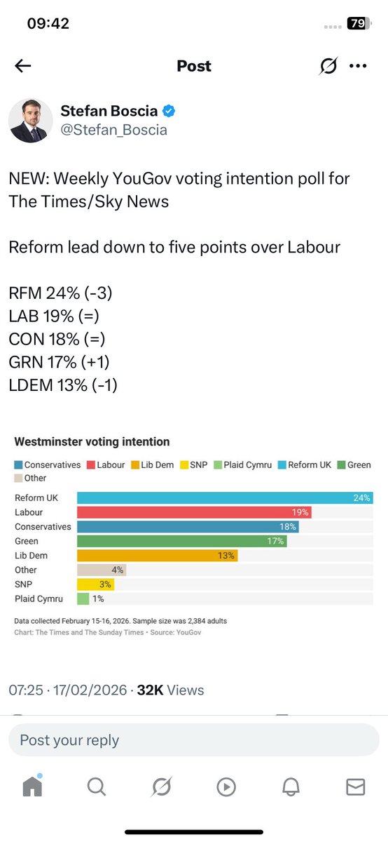 Christopher Hope📝 tweet media