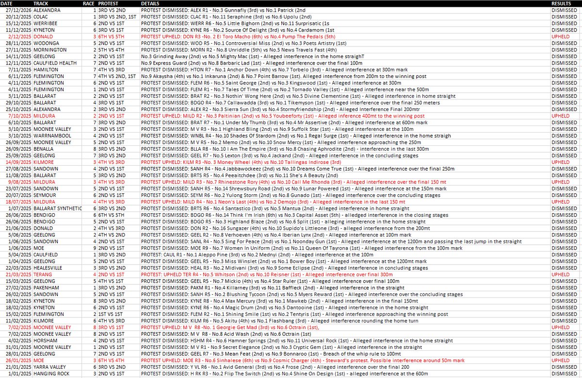 Turf Deli tweet media