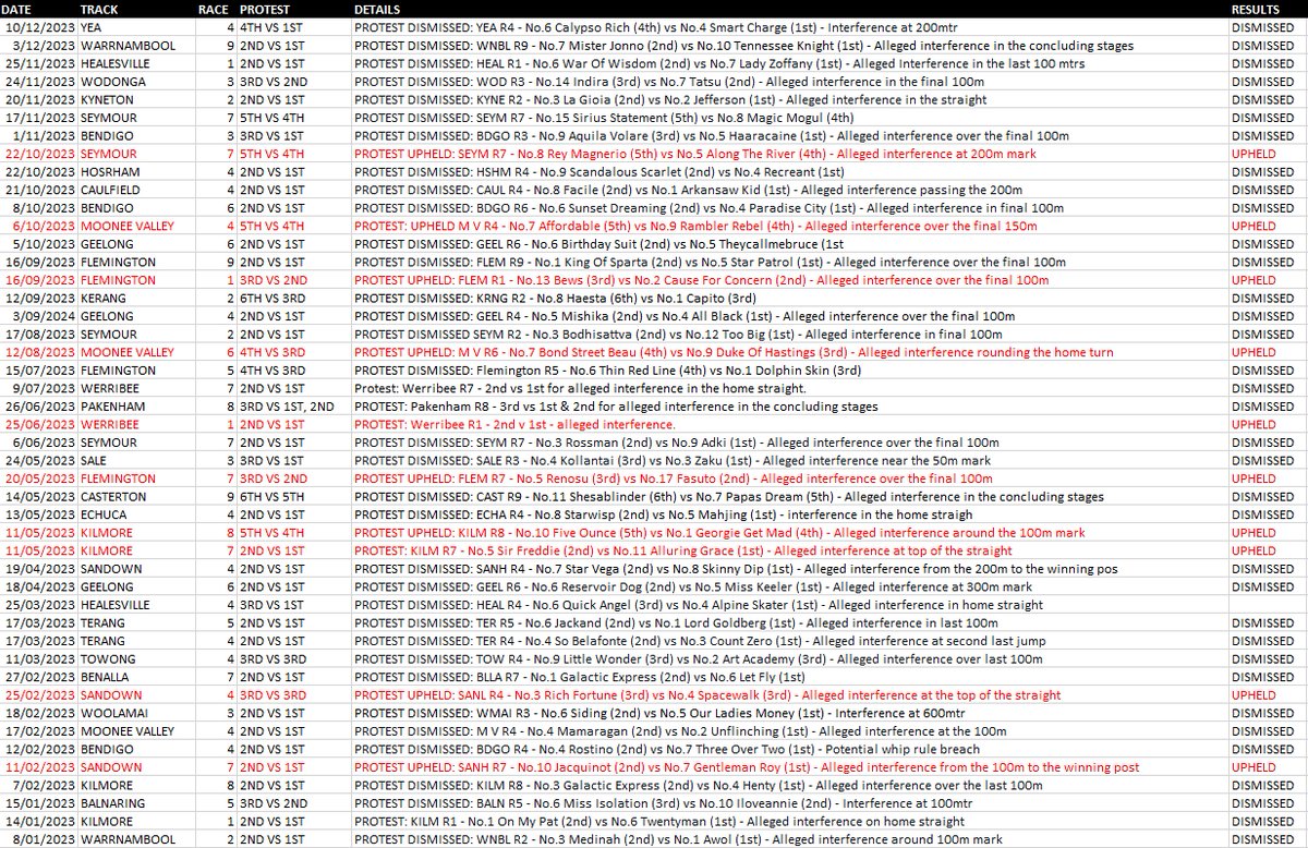 Turf Deli tweet media