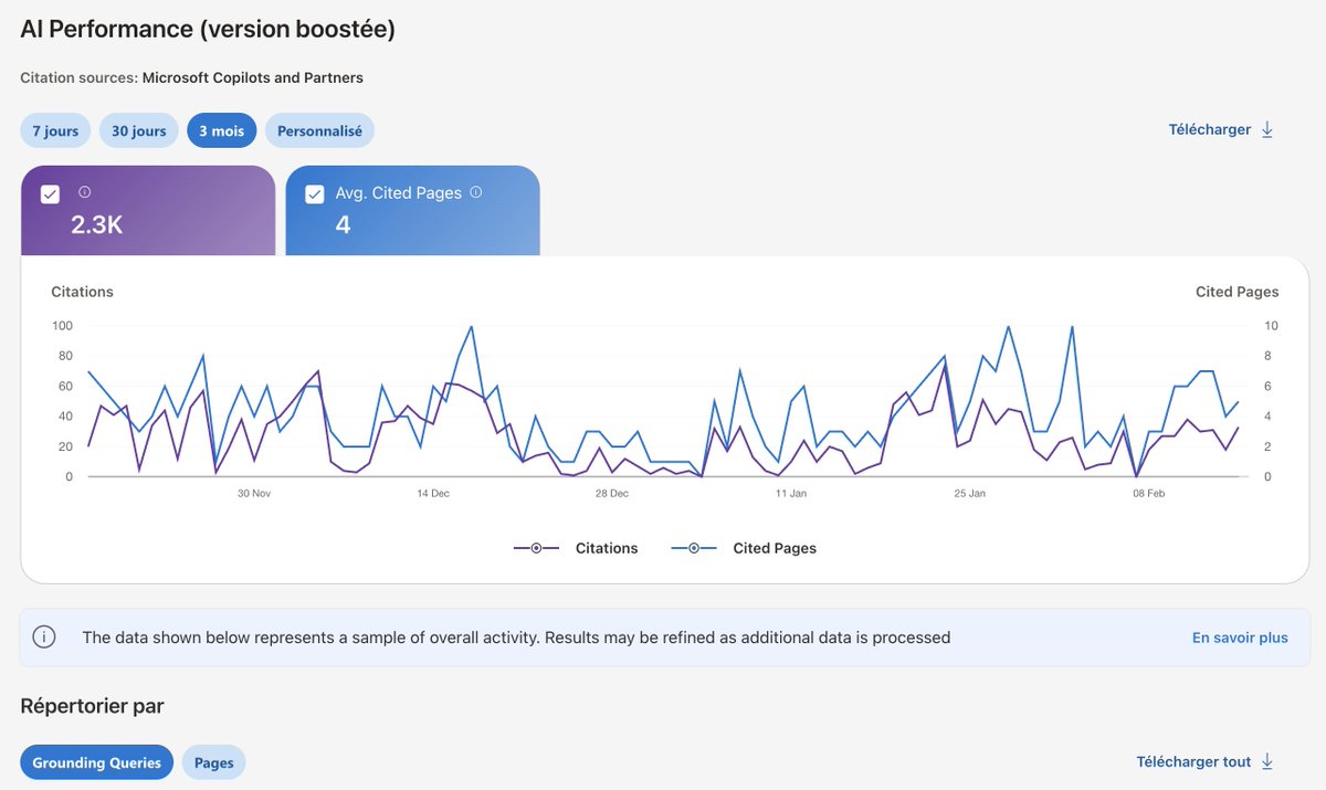 Paul Vengeons tweet media