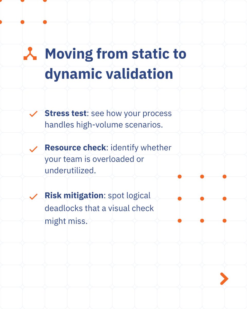 Cardanit tweet media
