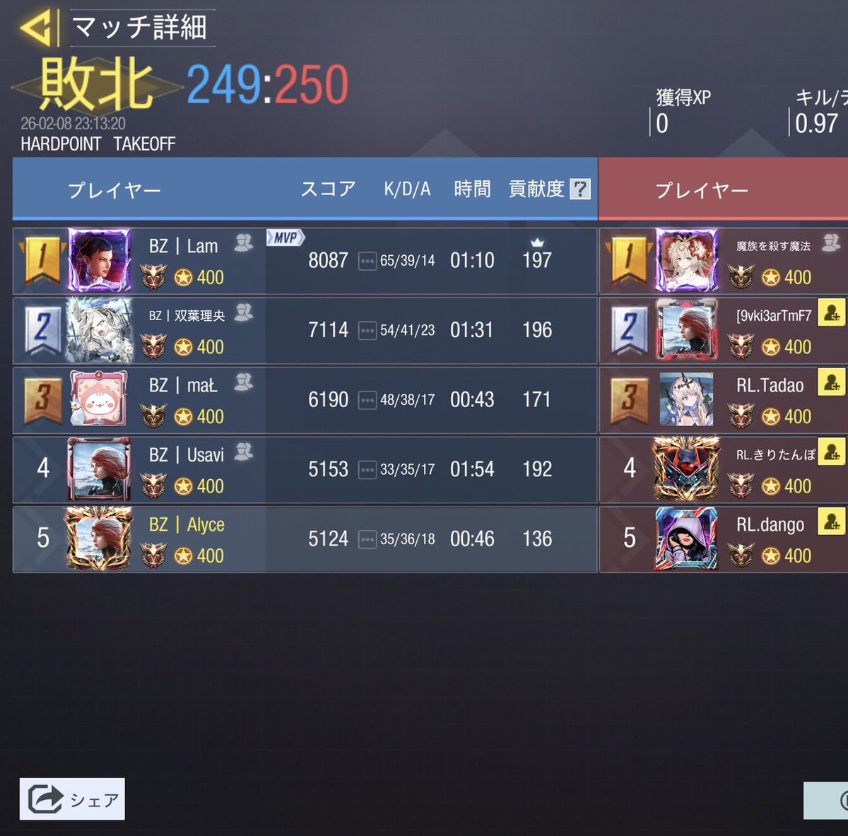 vs Ruler様

2-2

対戦誠にありがとうございました