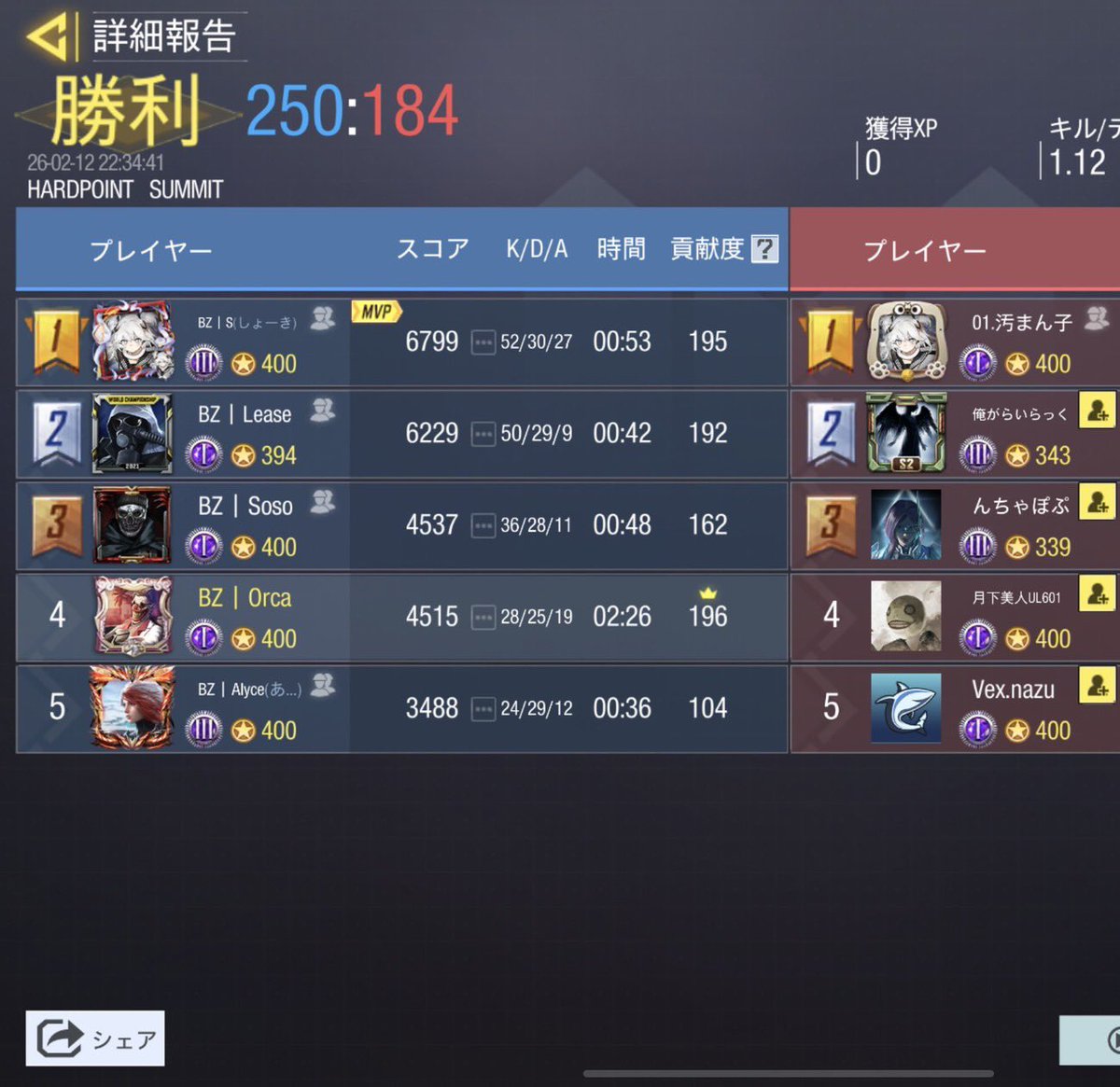 vs BinaryWorld様

3-1

対戦誠にありがとうございました