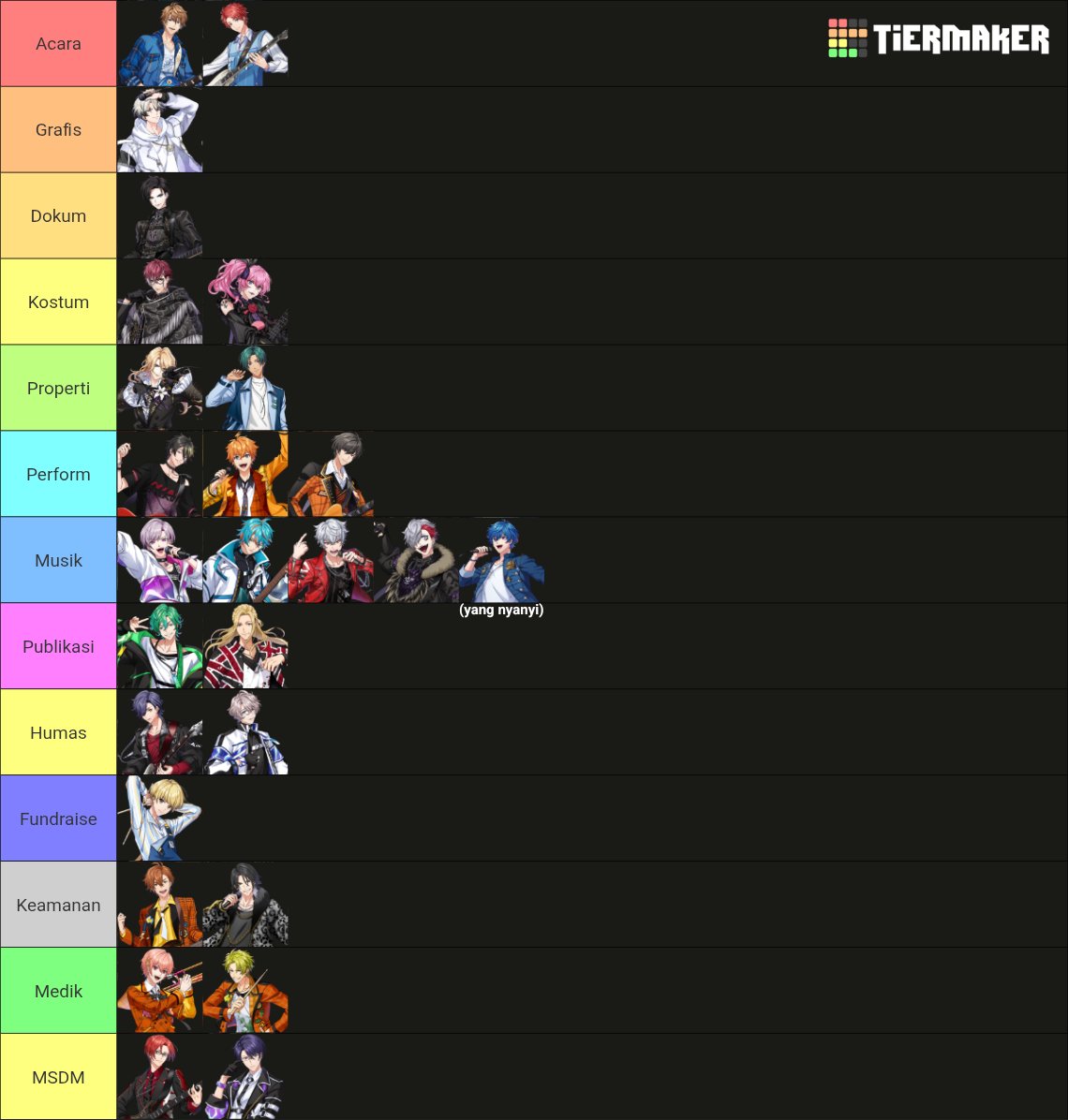 anak² frARG kalo jadi panitia di kampus (((terbuka untuk diskusi karena jujur bingung)))