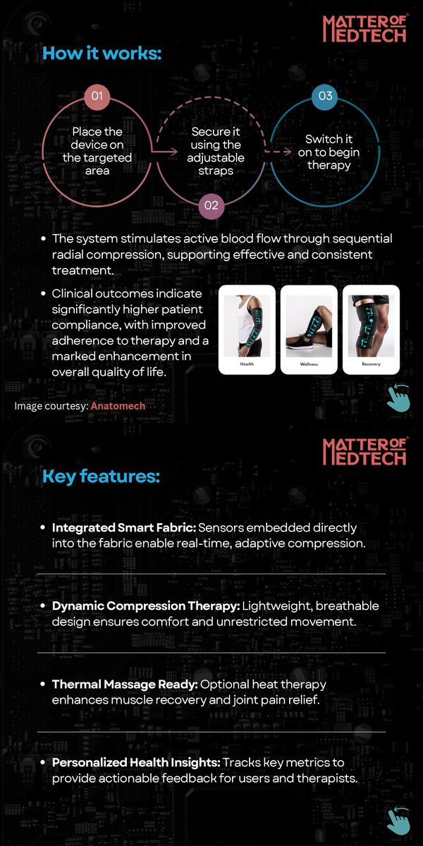 Matter of MedTech tweet media