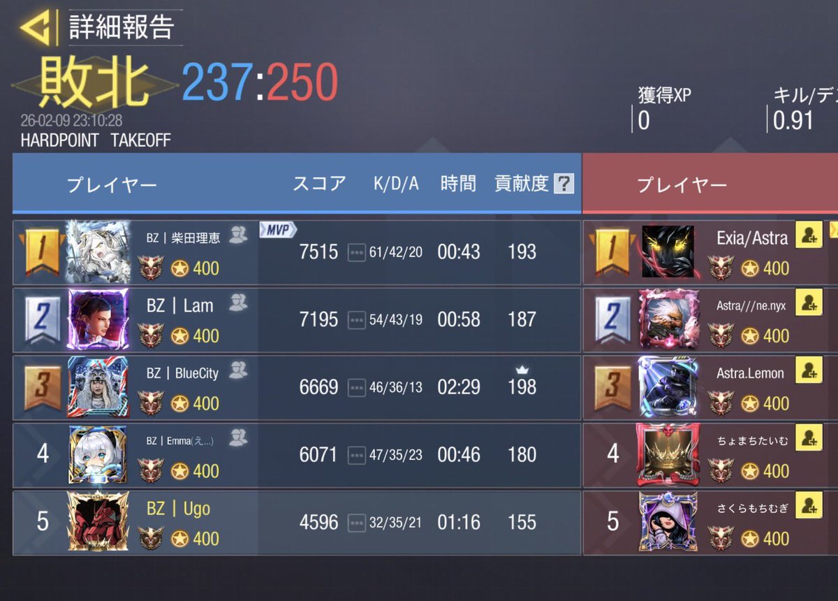 vs Astra様

0-4

対戦誠にありがとうございました