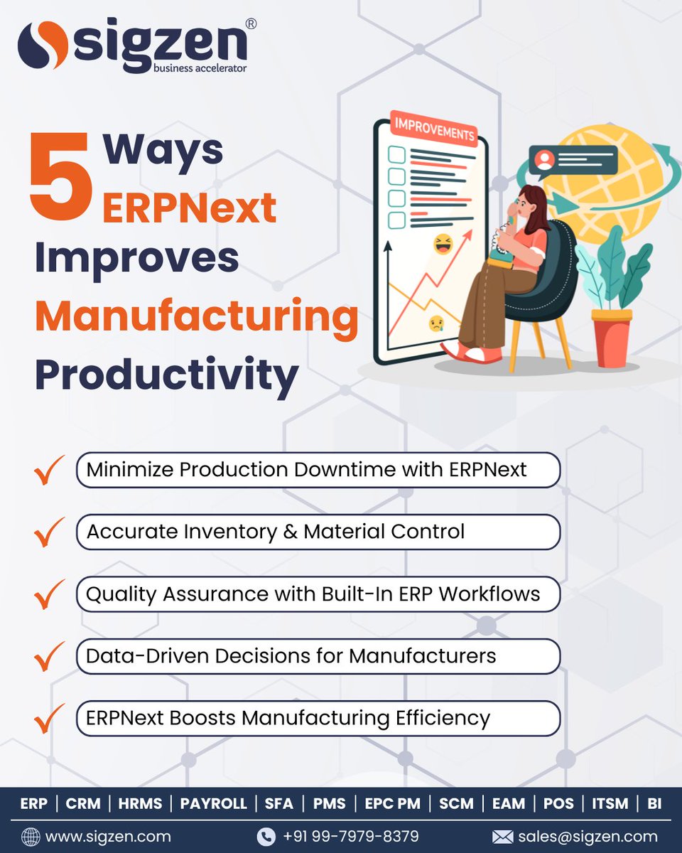 SigzenTech's tweet photo. Manufacturing success isn’t just about machines it’s about smart systems.

With ERPNext, minimize downtime, manage inventory accurately, and make data-driven decisions that boost efficiency across your entire production cycle.

#ERPNext #ManufacturingERP #SigzenMFG https://t.co/TKS3dMkzgJ
