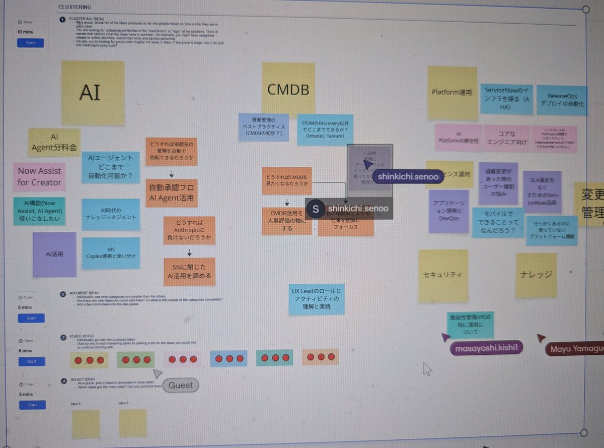 thinkingtodo's tweet photo. 今年のServiceNowコミュニティの分科会テーマ決めです。1番人気はPlatform運用の悩みが多いのが現場感ありますね。＃ServiceNow ＃Nowmeetup https://t.co/H27eypYZ5D