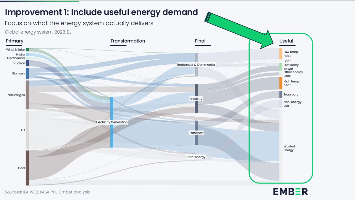 Dave Jones tweet media