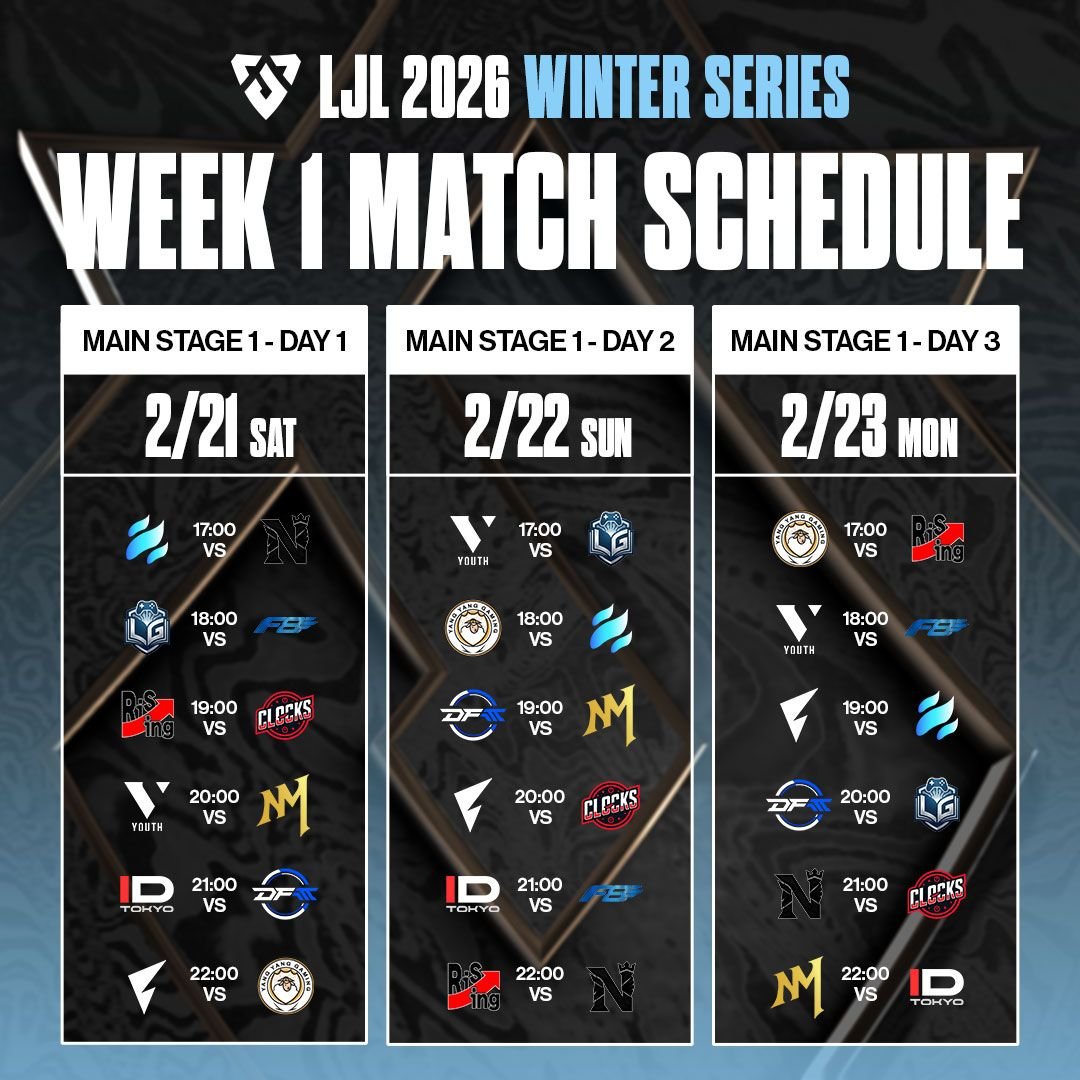 LJL（League of Legends Japan League） tweet media