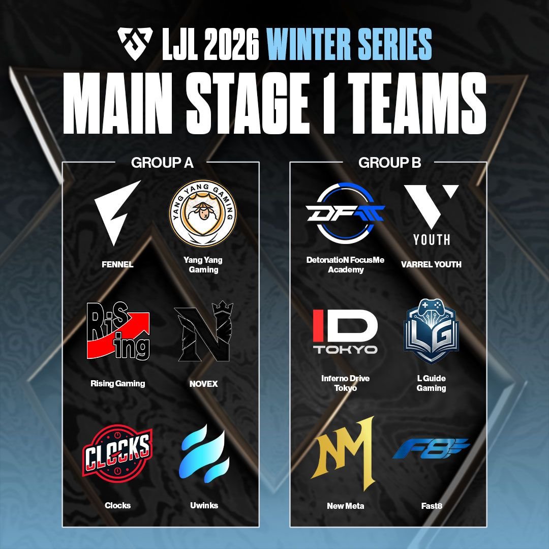 LJL（League of Legends Japan League） tweet media