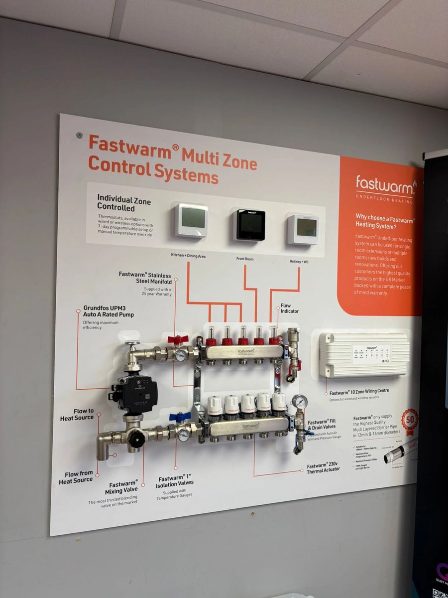 fastwarm tweet media