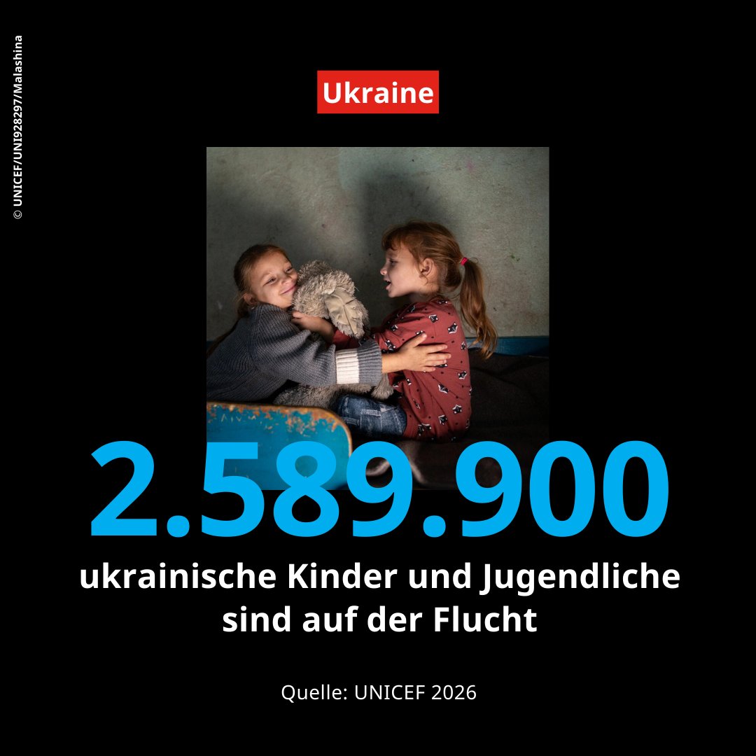 UNICEF Deutschland tweet media