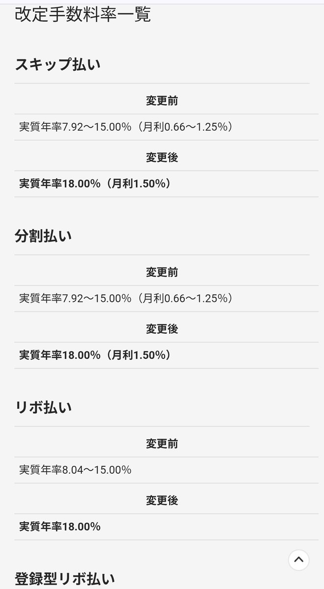 あまり話題になってないけど，JCBさんの金利手数料改定，エグ過ぎませんかね…これもう2回払い以外は選ぶんじゃねえぞって話しでは．
PayPayカードの分割金利もえげつないと感じてたけど，これから他社も同水準になっていきそう…

jcb.co.jp/release/oshira…