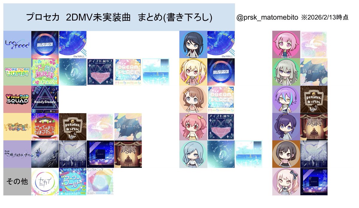 プロセカ 2DMV未実装 書き下ろし楽曲 まとめ 🎵 (先日公開のレオニ