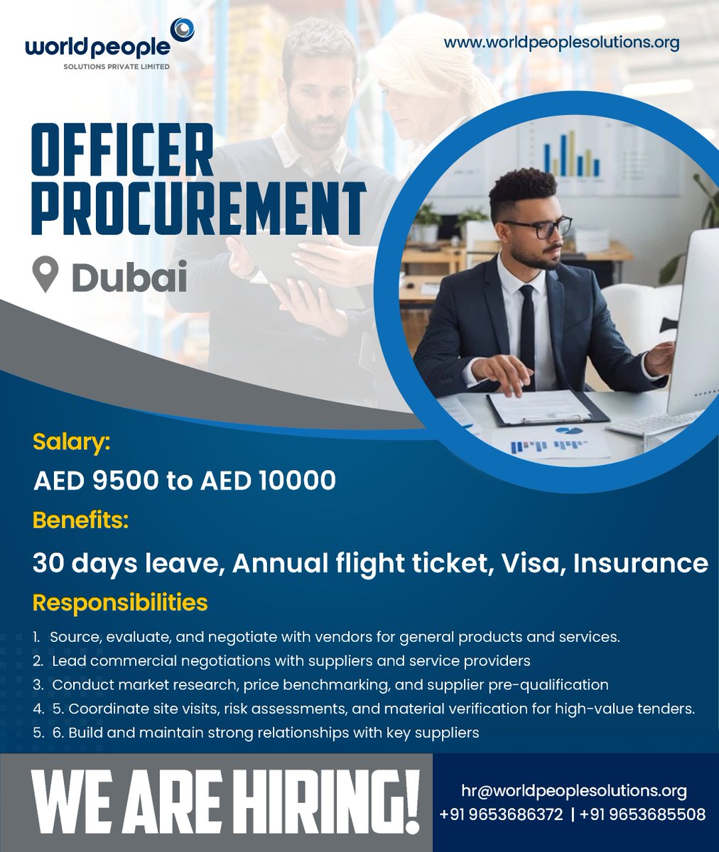 World People Solutions Private Limited tweet media